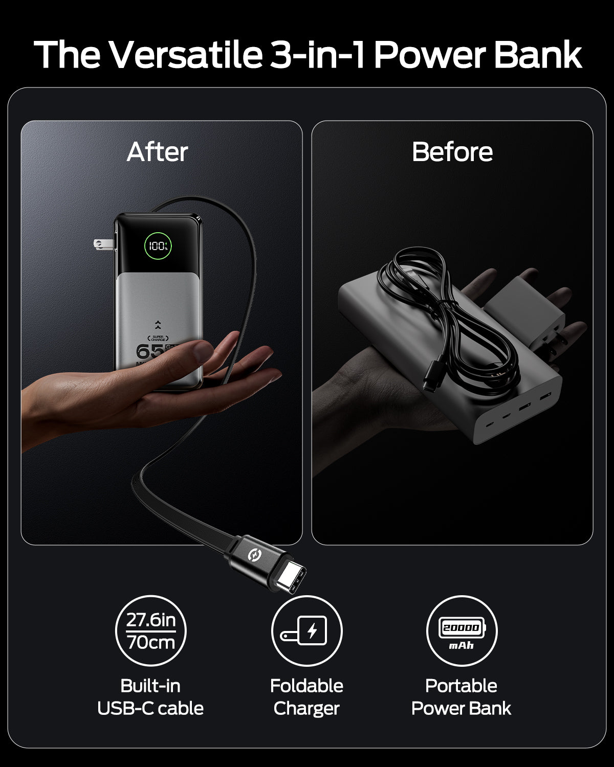 MOVE SPEED 3 in 1 Portable Charger Power Bank 20000mAh 65W, Travel Essentials Laptop Battery Pack with Built-in Retractable USB-C Cable & AC Wall Plug