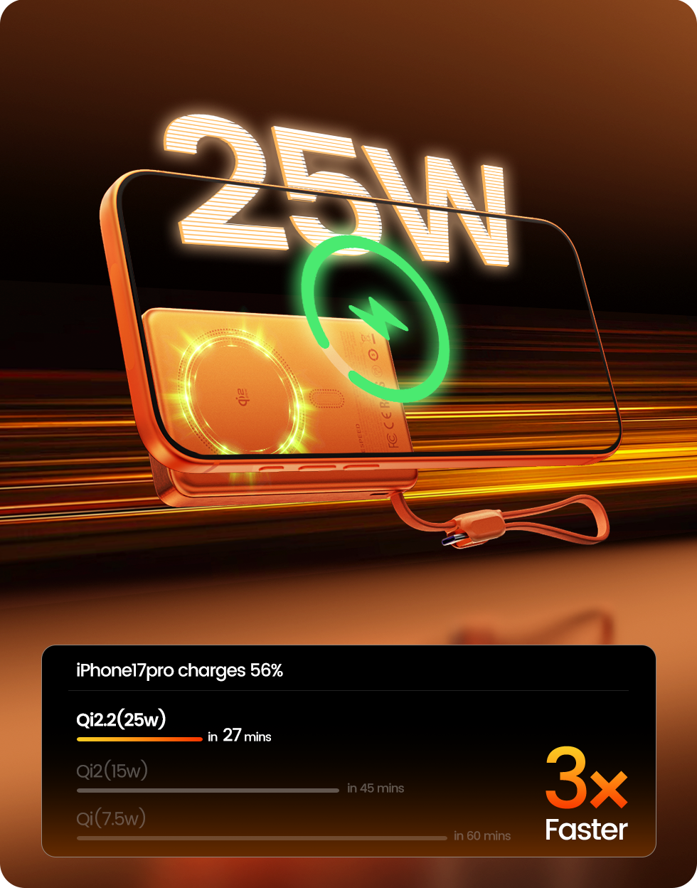 MOVESPEED 3-in-1 Safer Solid-State Power Bank Qi2.2 5000mAh 20W / 10000mAh 45W MagSafe Wireless Fast Charger with Integrated Stand & Cable, Smart LCD Display, Ultimate Safety & Portability