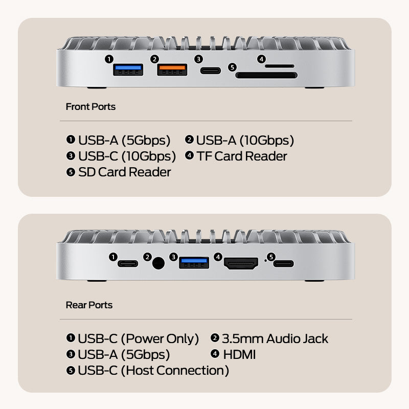 New M4/M4Pro Mac Mini 10 Ports/4 Ports Hub & Stand Max 10Gbps/40Gbps Transfer Speed with NVMe M.2 /SATA SSD (512GB-4TB)/SSD Enclosure