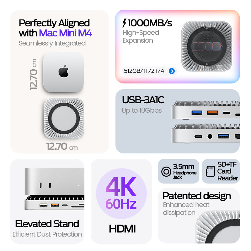 New M4/M4Pro Mac Mini 10 Ports/4 Ports Hub & Stand Max 10Gbps/40Gbps Transfer Speed with NVMe M.2 /SATA SSD (512GB-4TB)/SSD Enclosure