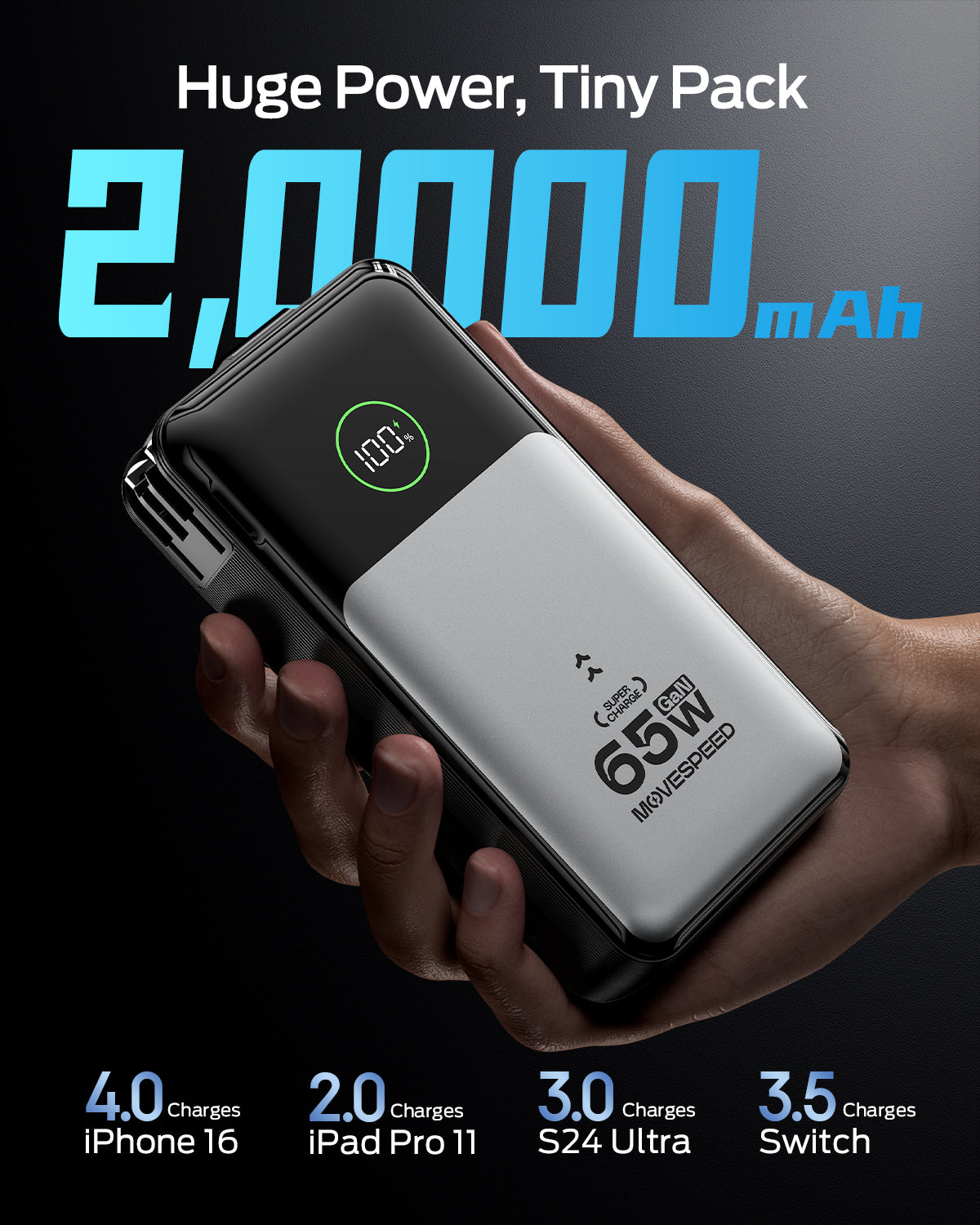 MOVE SPEED 3 in 1 Portable Charger Power Bank 20000mAh 65W, Travel Essentials Laptop Battery Pack with Built-in Retractable USB-C Cable & AC Wall Plug