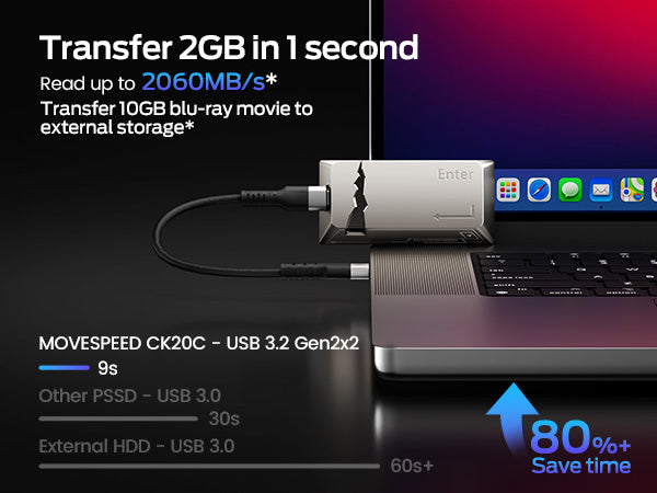 MOVE SPEED CK20 1TB SSD - Ultra-Fast USB 3.2 MOVE SPEED CK20 1TB SSD - Ultra-Fast USB 3.2