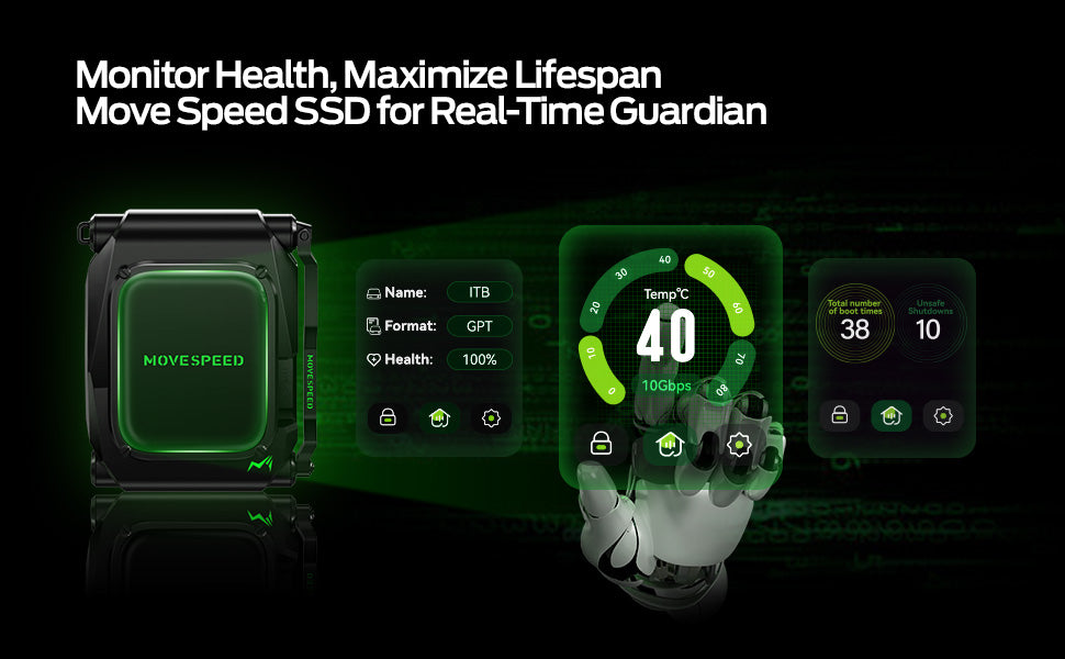MOVE SPEED Portable SSD 1TB/2TB with Touch Encryption