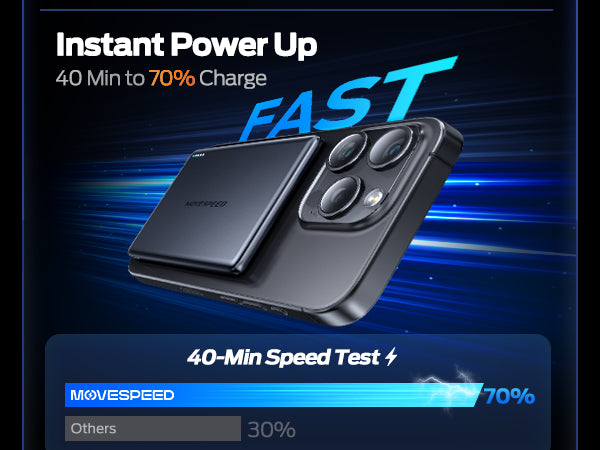 F-SPEED S05 00X 青　DEMO MOVESPEED 2025 Upgraded 0.3'' Ultra Slim MagSafe Portable