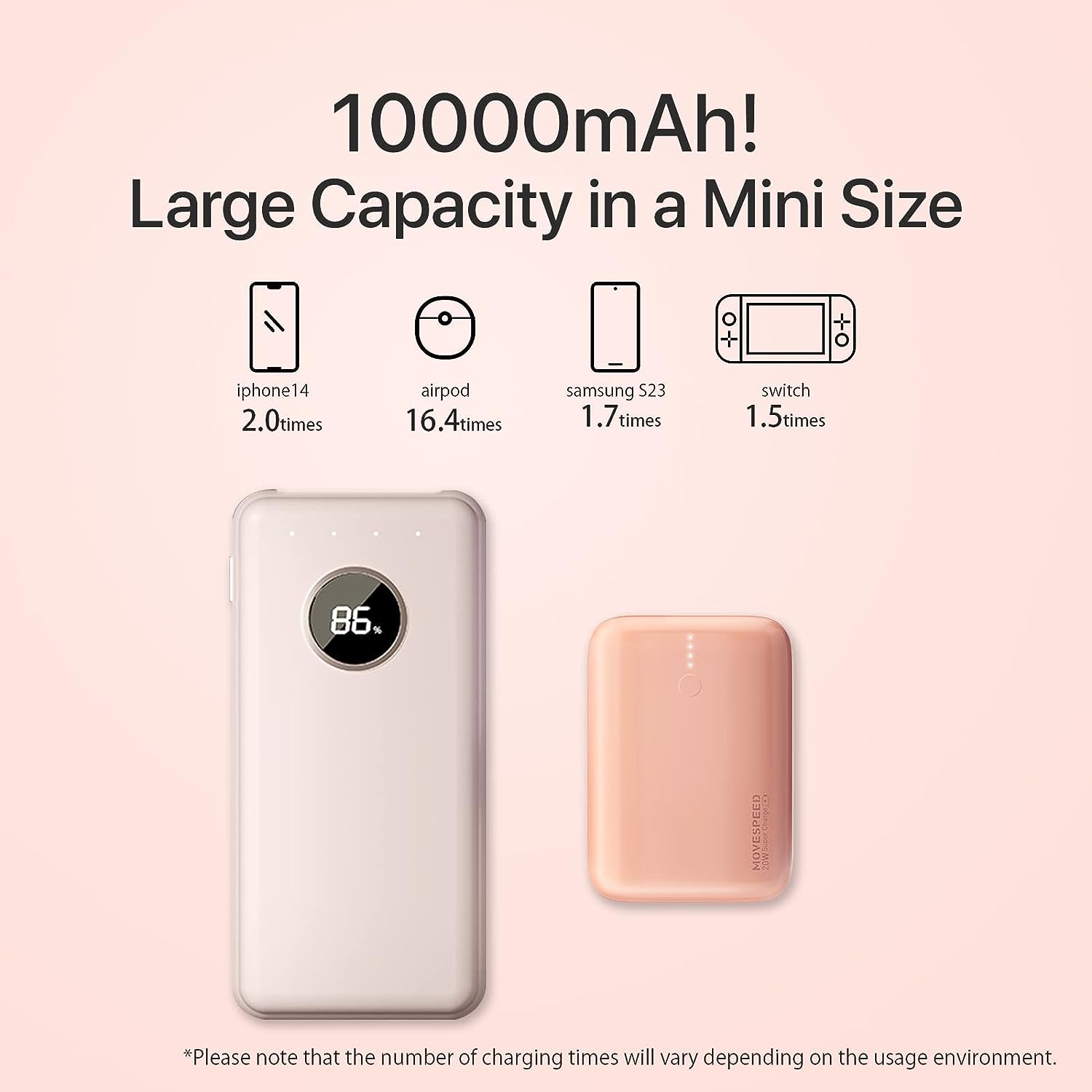 MOVE SPEED 10000mAh Portable Charger Mini Cute for Girls, PD20W Fast C